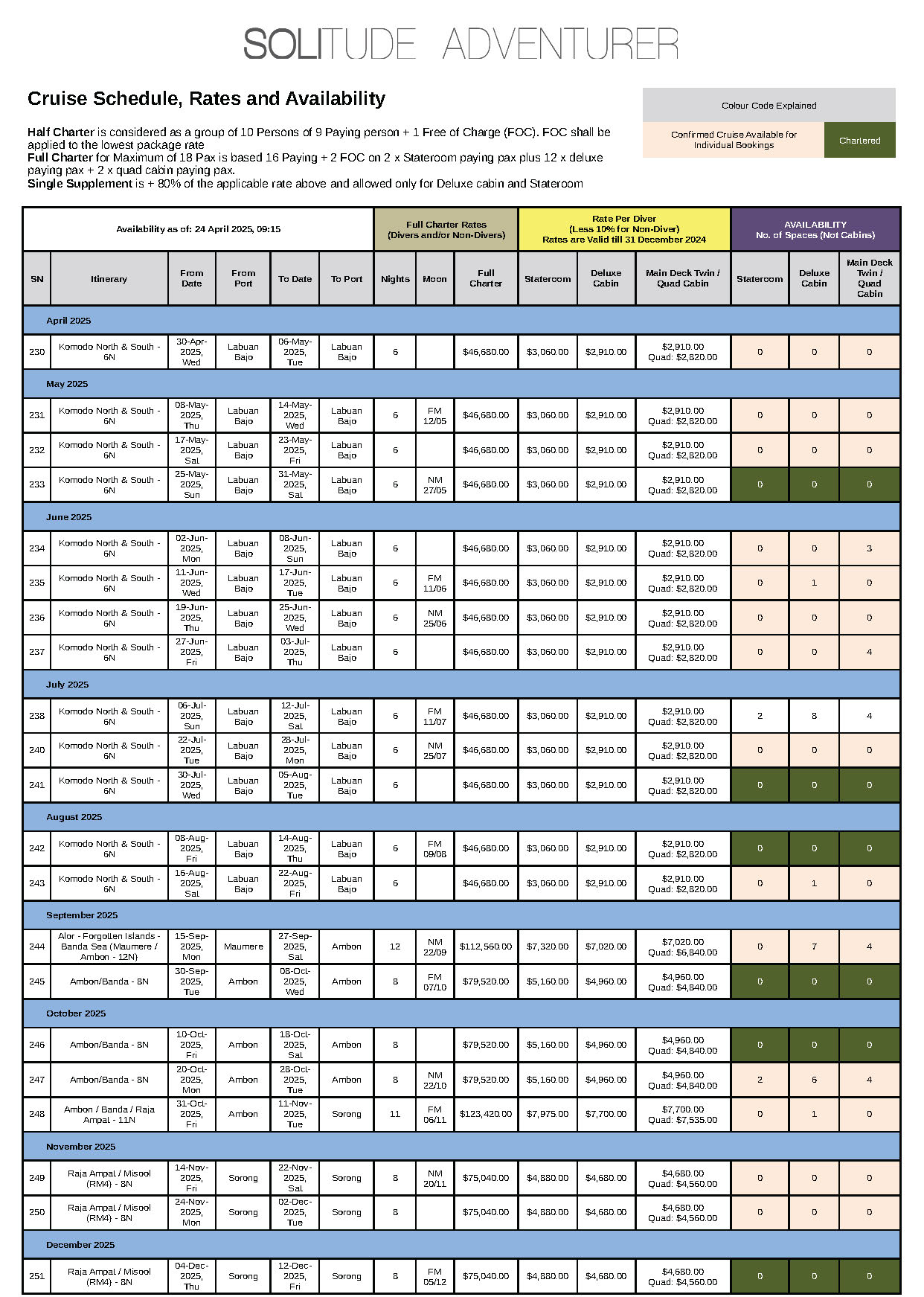 2025 Solitude Adventurer Schedule_Page_1 2025 Solitude Adventurer Schedule, Rates and Packages page 1