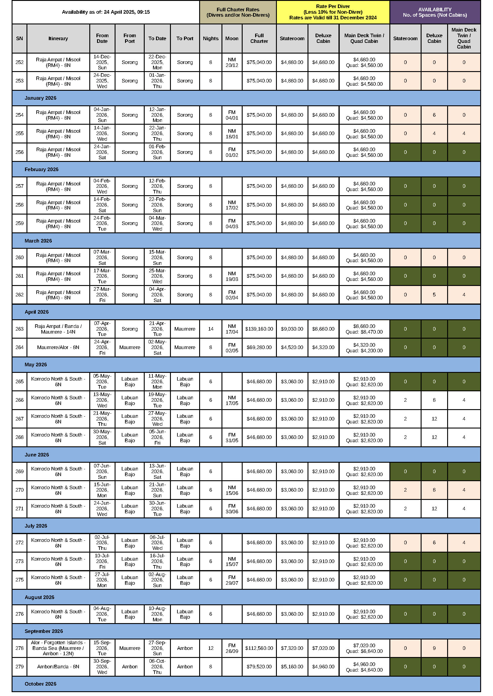 2025 Solitude Adventurer Schedule_Page_2 2025 Solitude Adventurer Schedule, Rates and Packages page 2