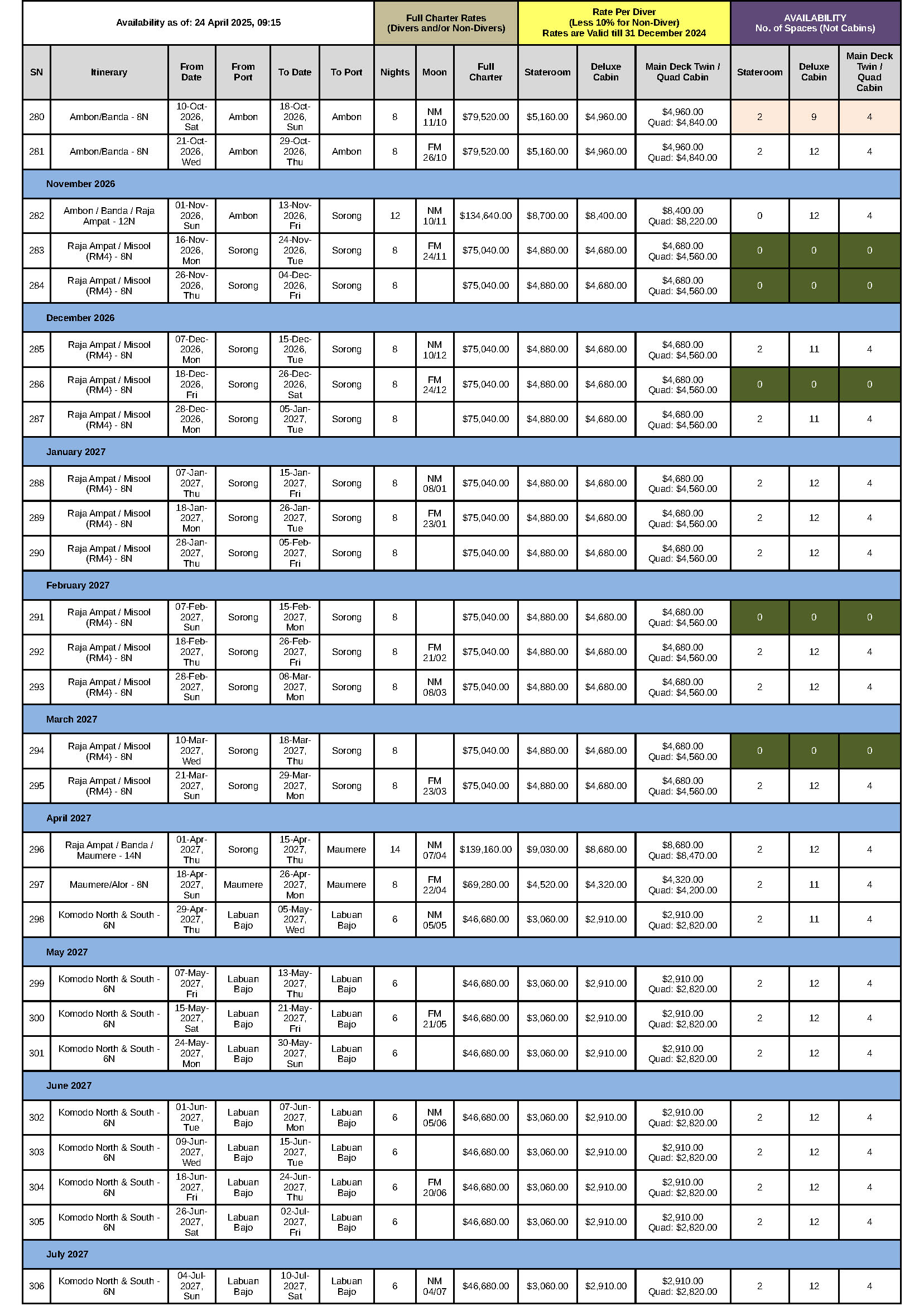 2025 Solitude Adventurer Schedule_Page_3 2025 Solitude Adventurer Schedule, Rates and Packages page 3