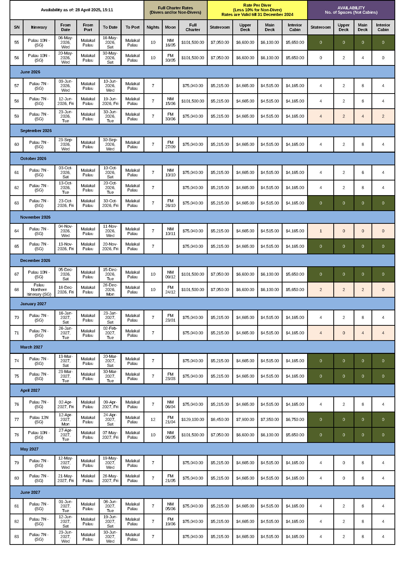 2025 Solitude Gaia Schedules_Page_2 2025 Solitude Gaia Schedules page 2