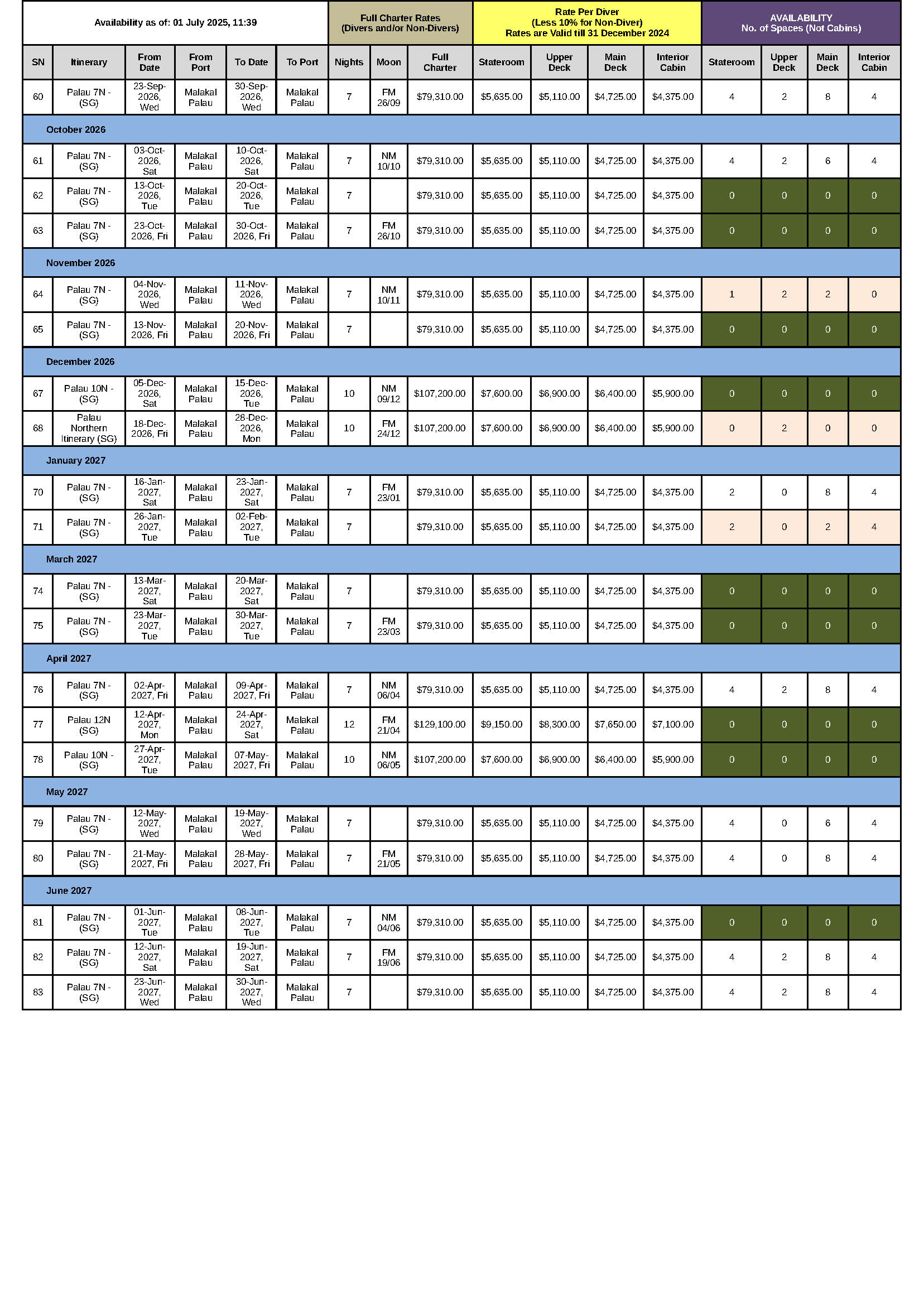 2025 Solitude Gaia Schedules_Page_2 2025 Solitude Gaia Schedules page 2
