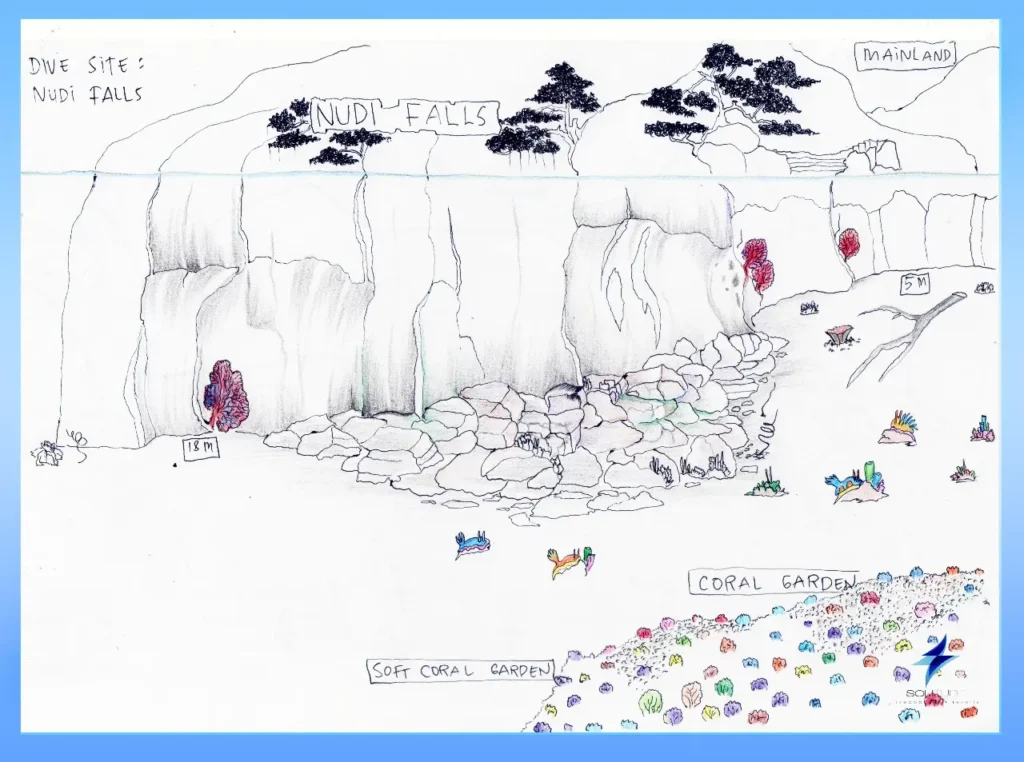 Nudi falls map