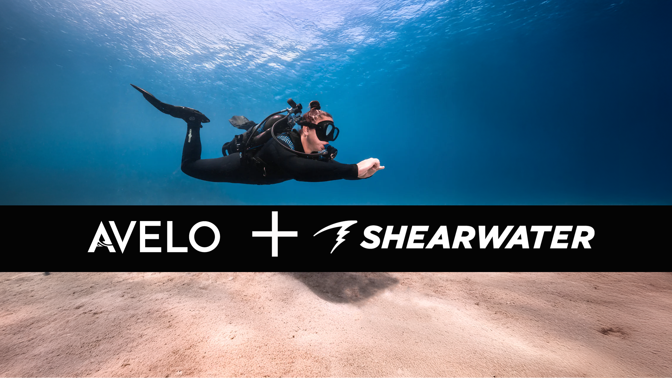 Avelo Unveiled Banner