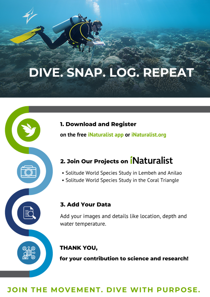 Solitude World's - 3 year Science Data Study