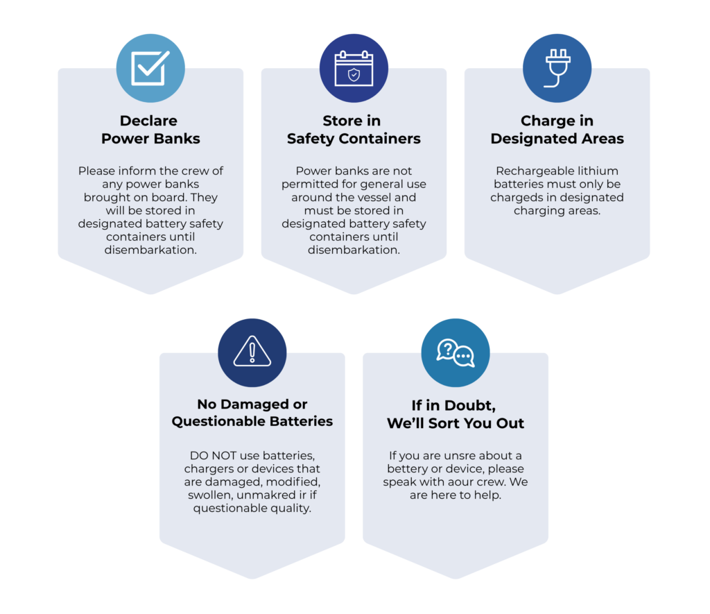 Battery Safety Policy Icons